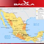 México: Tecnologia de Backup